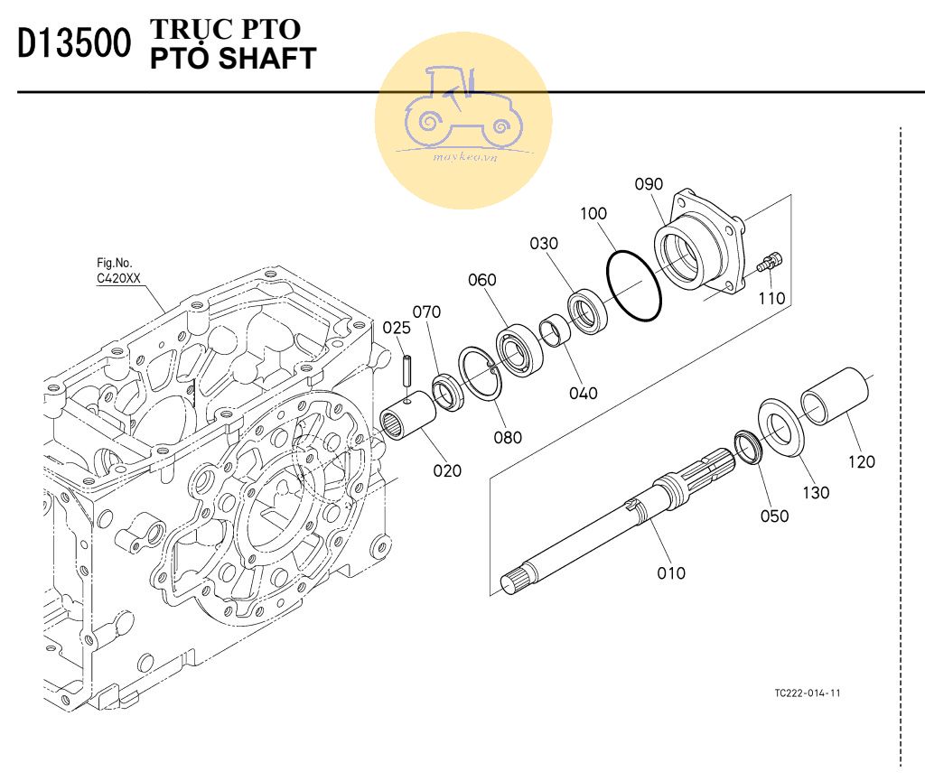 Trục PTO